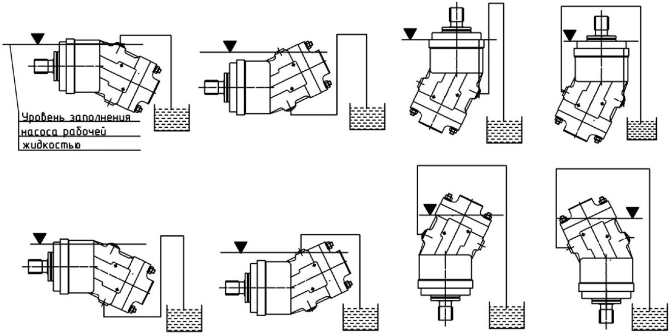 Рисунок 21 Схема монтажа дренажного трубопровода